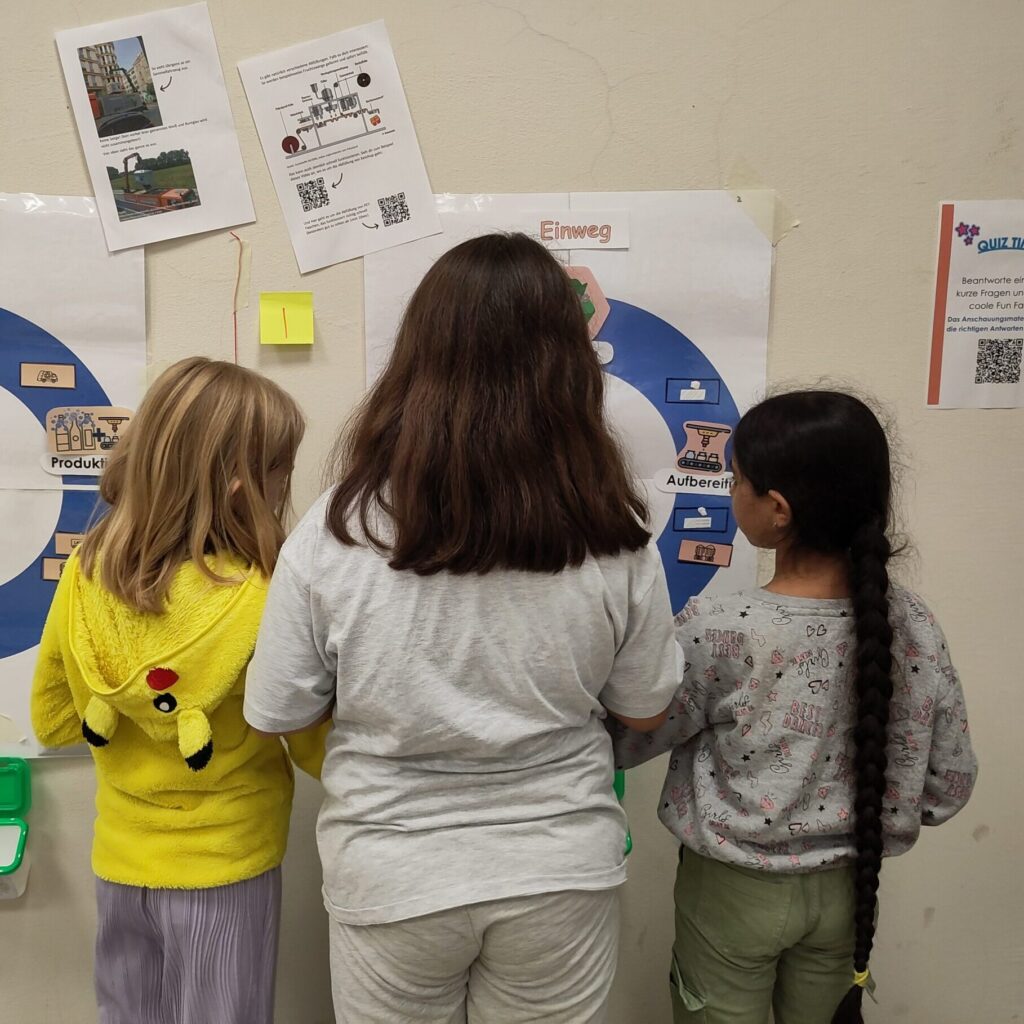 Kinder  und Jugendliche überlegen Kunststoffkreisläufe