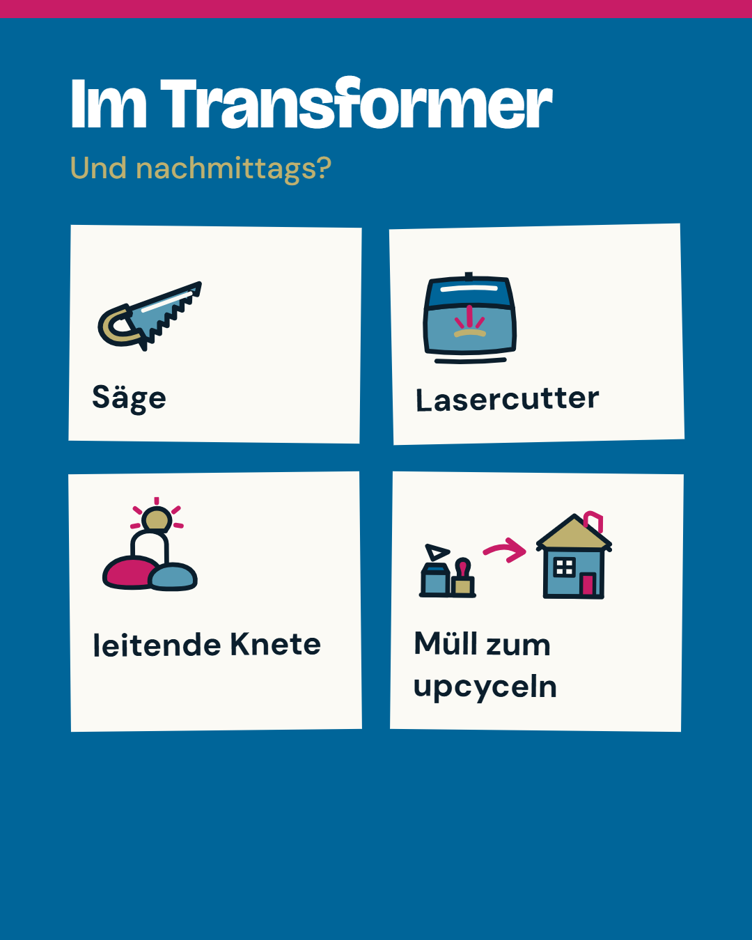 Illustrierte Kacheln: Säge, Lasercutter, leitende Knete, Müll zum Upcyceln