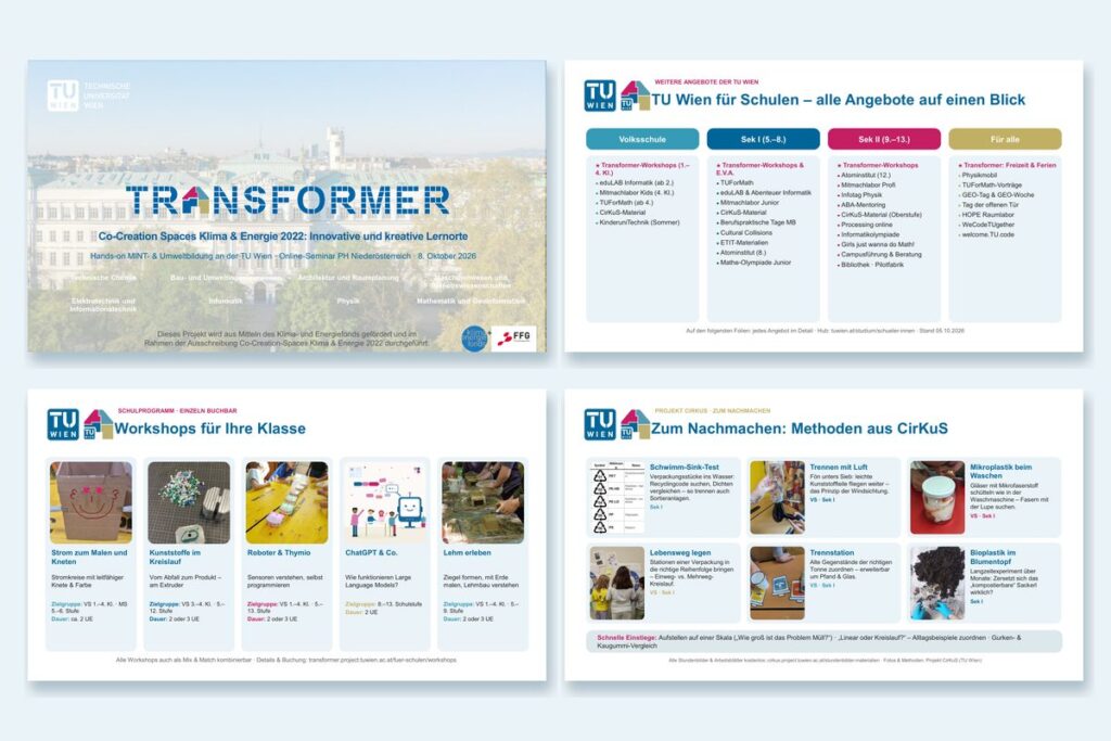 Vier Beispielfolien aus der Lehrkräftefortbildung: Titelfolie Transformer, Übersicht der TU-Wien-Angebote nach Schulstufen, Workshops für Schulklassen und CirKuS-Methoden zum Nachmachen